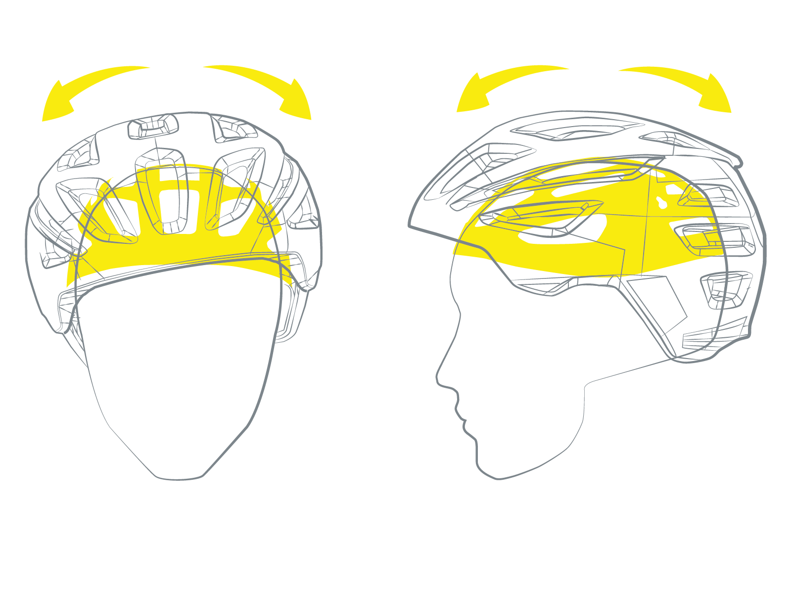 Công nghệ MIPS trên nón bảo hiểm xe đạp